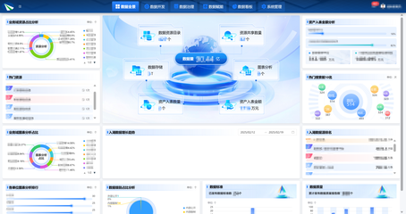 貴州高速集團喜獲三項省級首版次軟件產品認定，技術研發與推廣再創佳績